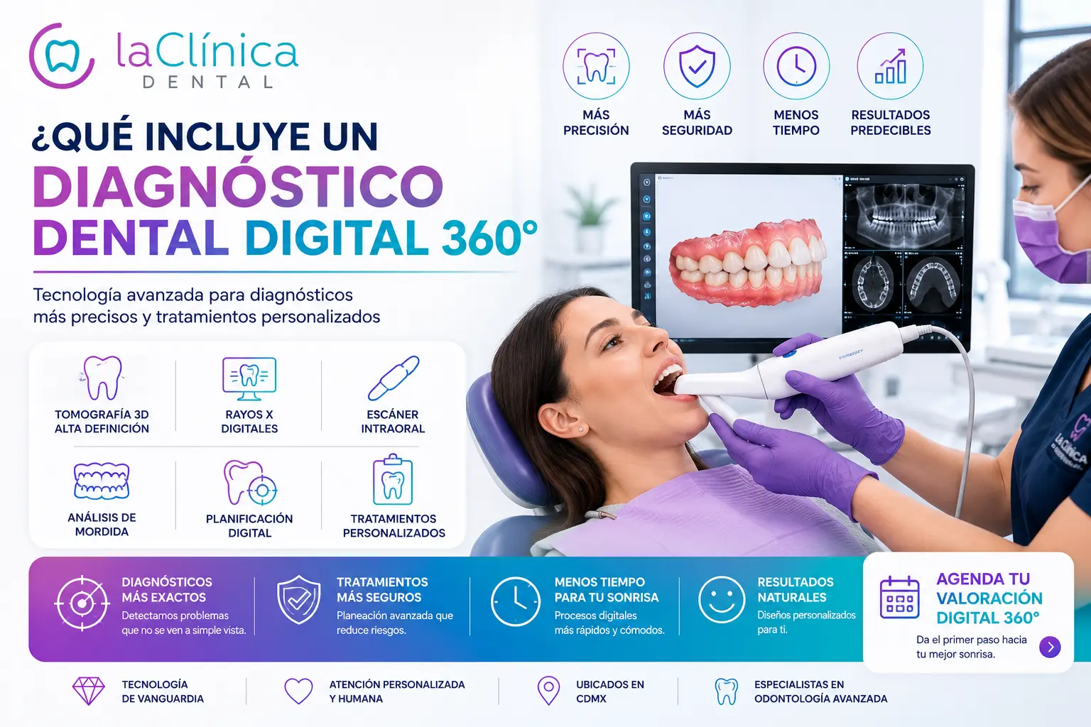 diagnóstico digital 360 para tu sonrisa La Clínica Dental